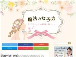Sites similar to robirobi.net