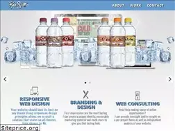 Sites similar to robjscott.com
