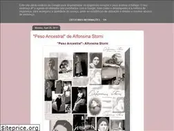 Sites similar to robles26.blogspot.com