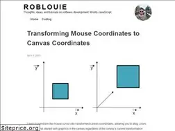 Sites similar to roblouie.com