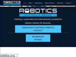 Sites similar to roboausnet.com.au