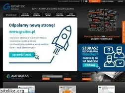 Sites similar to robobat.pl