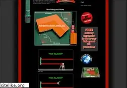 Sites similar to roboguard.org.za