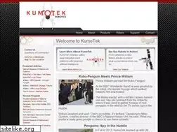 Sites similar to roboporium.com
