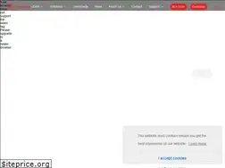Sites similar to robosense.ai