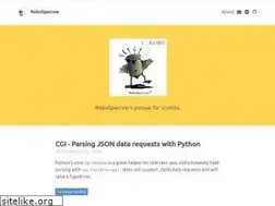 Sites similar to robosparrow.github.io