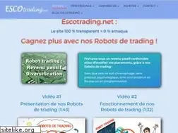 Sites similar to robot-trading.ch