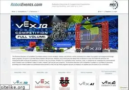 Sites similar to robotevents.com