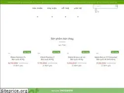 Sites similar to robothutbui.com