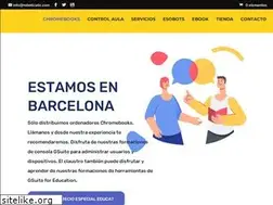 Sites similar to roboticatic.com