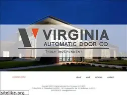 Sites similar to roboticdoor.com