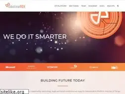 Sites similar to robotinarox.io