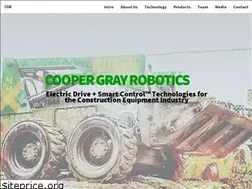 Sites similar to robotloader.com