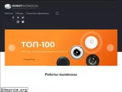 Sites similar to robotratings.ru