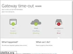 Sites similar to robotrestaurant.in