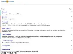 Sites similar to robotsource.org