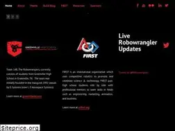 Sites similar to robowranglers148.com