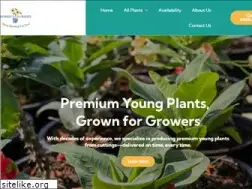 Sites similar to robrick.com