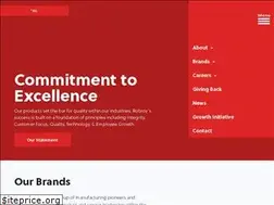 Sites similar to robroy.com