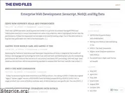Sites similar to robtweed.wordpress.com