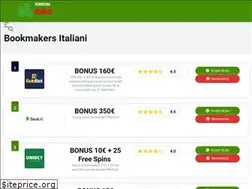 Sites similar to robursiena.it
