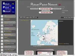Sites similar to robust-packet.net