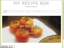 Sites similar to robynro.com