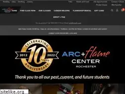 Sites similar to rocafc.com