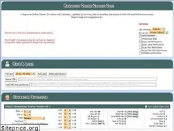 Sites similar to rocalc.com