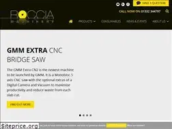 Sites similar to rocciamachinery.com