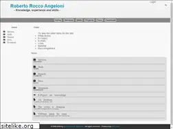 Sites similar to roccoangeloni.it