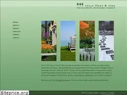 Sites similar to roccofiore.com