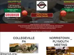 Sites similar to roccosbrickoven.net