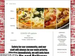 Sites similar to roccospizza.la