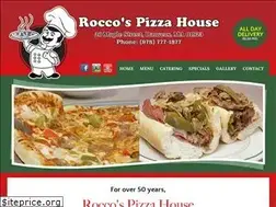 Sites similar to roccospizzadanvers.com