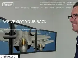 Sites similar to rocelus.com