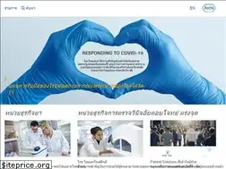 Sites similar to roche.co.th
