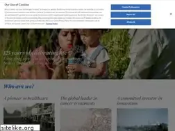 Sites similar to roche.com.pk