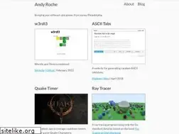 Sites similar to roche.io