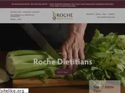 Sites similar to rochedietitians.com