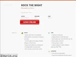 Sites similar to rochefinance.com.au