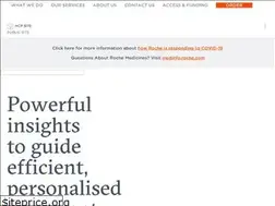 Sites similar to rochefoundationmedicine.com