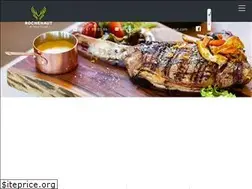 Sites similar to rochehaut-attractions.be