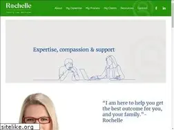 Sites similar to rochellecrossman.co.nz