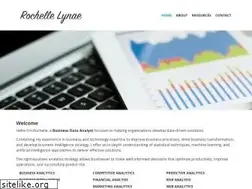 Sites similar to rochellelynae.com