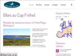 Sites similar to rocheplate.com
