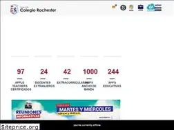 Sites similar to rochester.edu.co