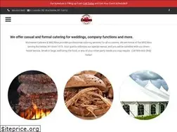Sites similar to rochestercaterers.com