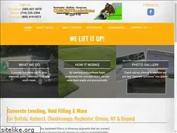 Sites similar to rochesterconcrete.com