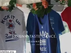 Sites similar to rochestergreekfestival.com